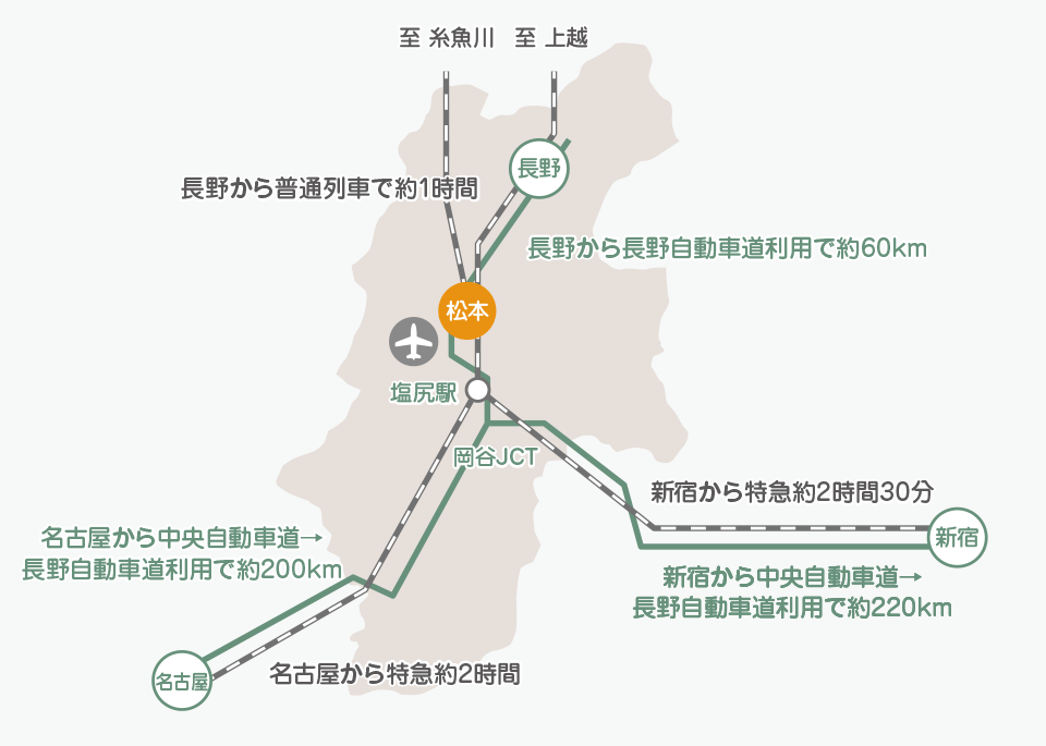 松本市までのアクセスマップ
